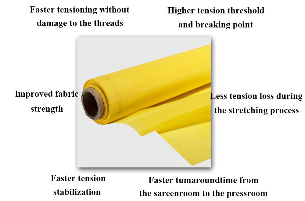 100% Monofilament Polyester Screen Printing Mesh 43t 62&quot; Wide