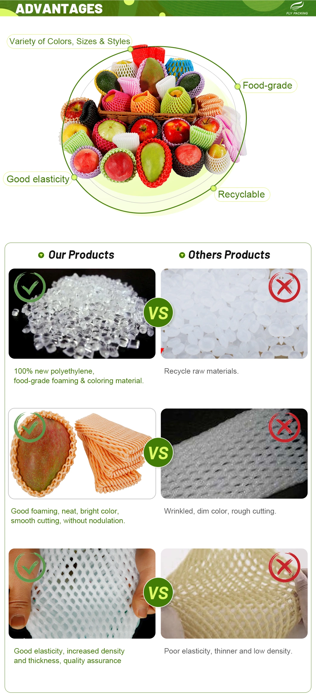 Customizable Color Eco-Friendly Non-Toxic Common Single Layer Foam Net