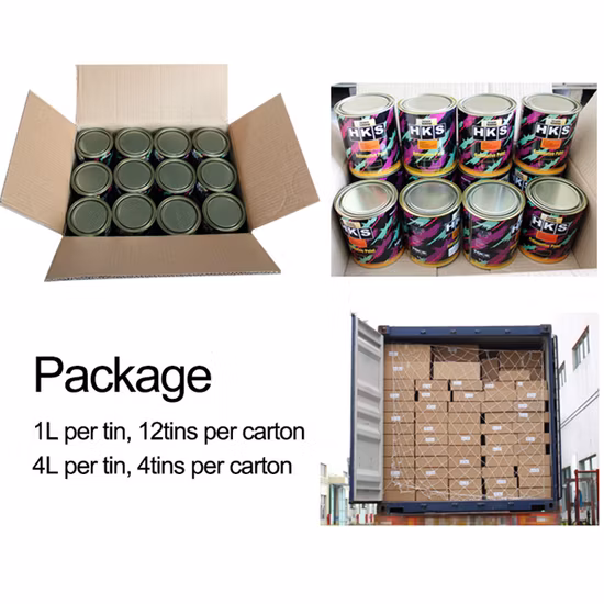 Innocolor Series Car Paint Refinish Coatings Wholesale